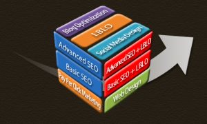 Grow Your Business Online with a great Internet Presence