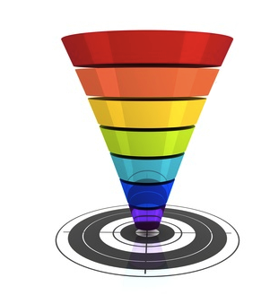 Sales Funnel