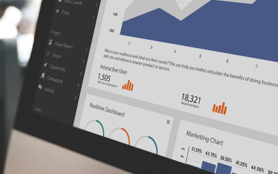 Why Surveys Don’t Work